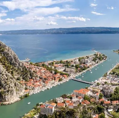 Wind Rose * Omis
